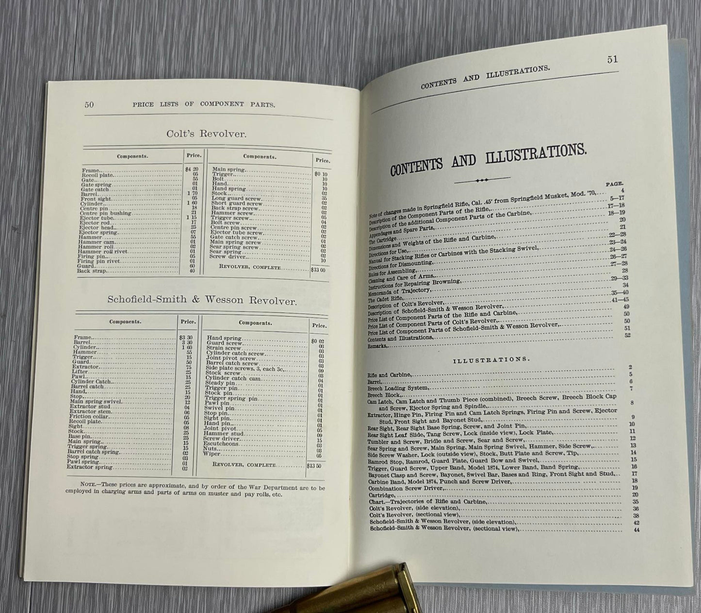 UNITED STATES ARMY 1960 SPRINGFIELD RIFLE CARBINE & ARMY REVOLVERS CALIBRE .45 W/ EXTRA HEADLESS CARTRIDGE SHELL EXTRACTOR BOOKLET