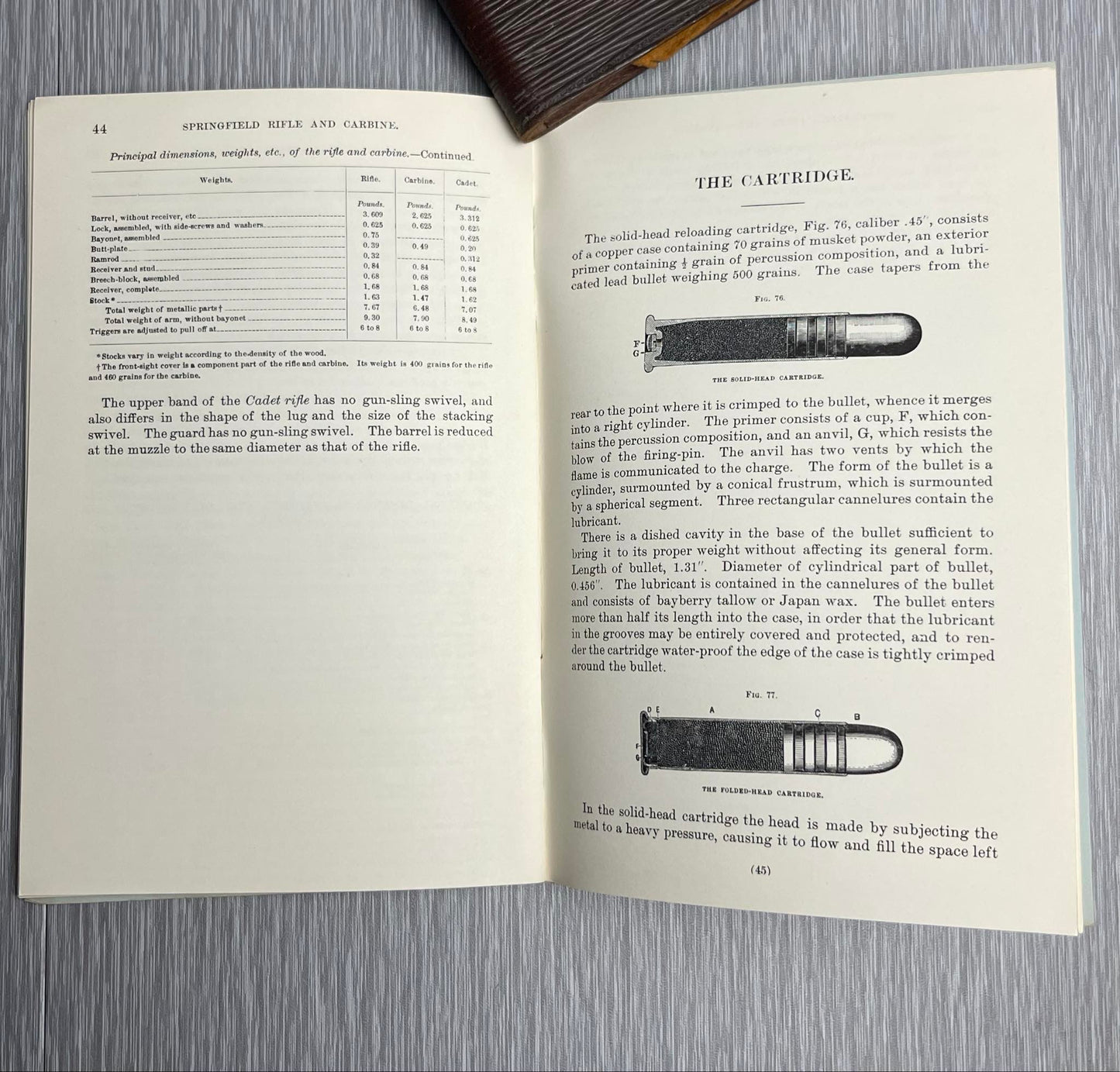 US ARMY 1898 “DESCRIPTION AND RULES FOR THE MANAGEMENT OF THE SPRINGFIELD RIFLE CARBINE CALIBER .45” BOOK W/ 1882 HEADLESS SHELL EXTRACTOR MANUAL