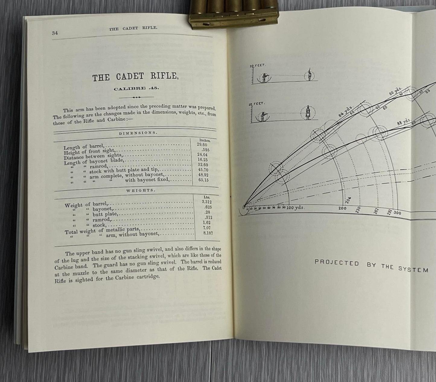 UNITED STATES ARMY 1960 SPRINGFIELD RIFLE CARBINE & ARMY REVOLVERS CALIBRE .45 W/ EXTRA HEADLESS CARTRIDGE SHELL EXTRACTOR BOOKLET