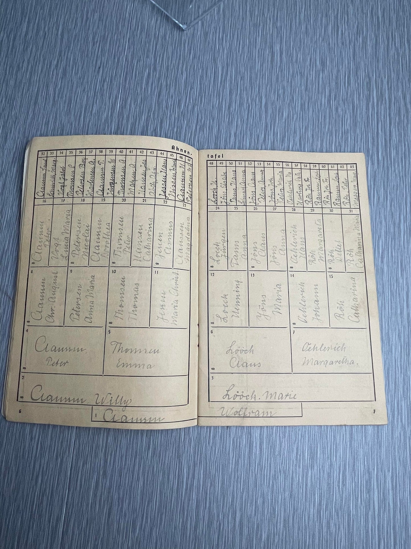 GERMAN WW2 AHNENPAS BLOODLINE PASSPORT EAST PRUSSIA